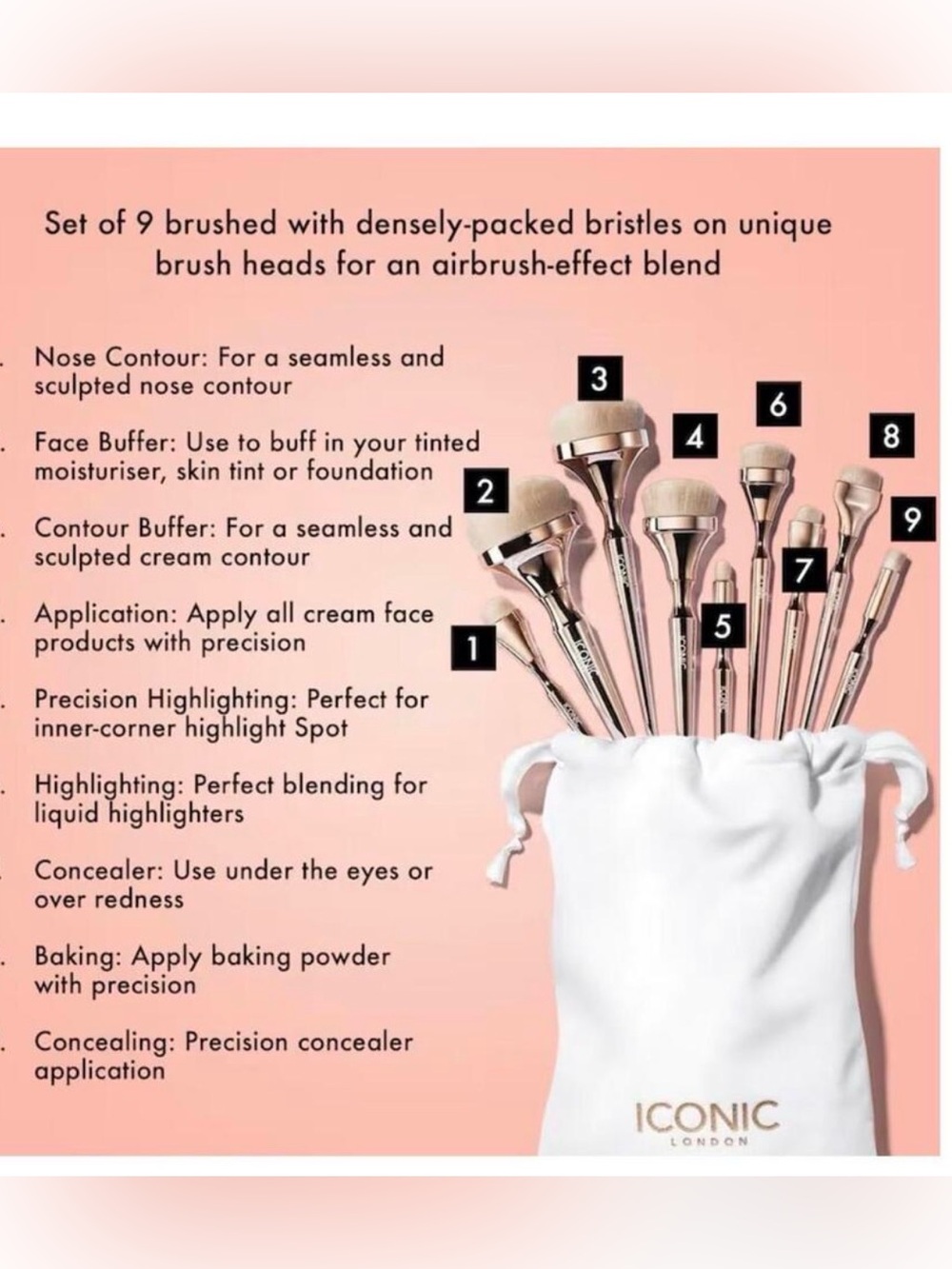ICONIC LONDON HD BLEND COMPLETE 9 BRUSH SET - NEW - Picture 3 of 3